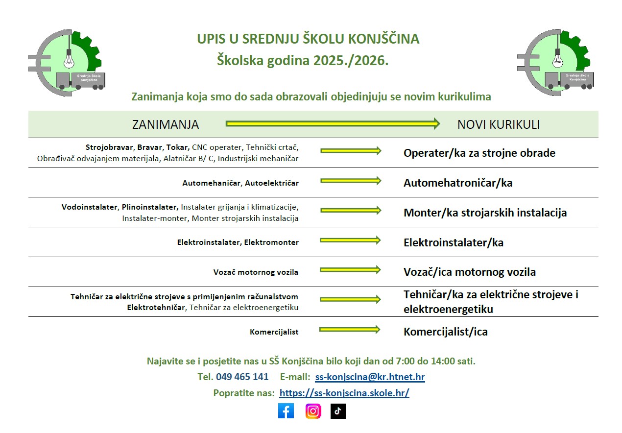 sskonj