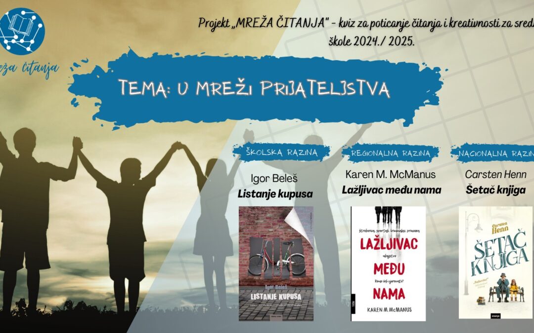 Nacionalna razina natjecanja Mreža čitanja
