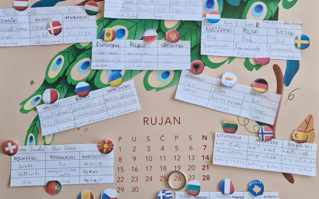 Europski dan jezika