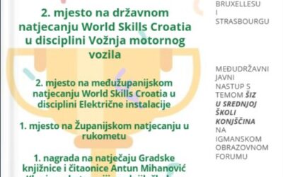 Objavljen novi broj školskog lista Konjić