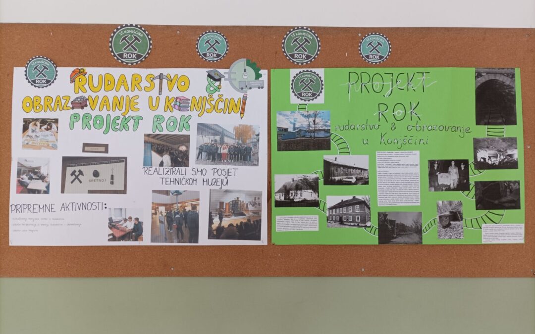 Pripremne aktivnosti projekta ROK