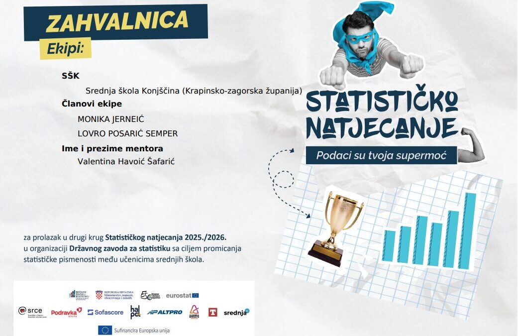 Podaci su njihova supermoć: Učenici SŠ Konjščina ostvarili zapažen rezultat na Statističkom natjecanju